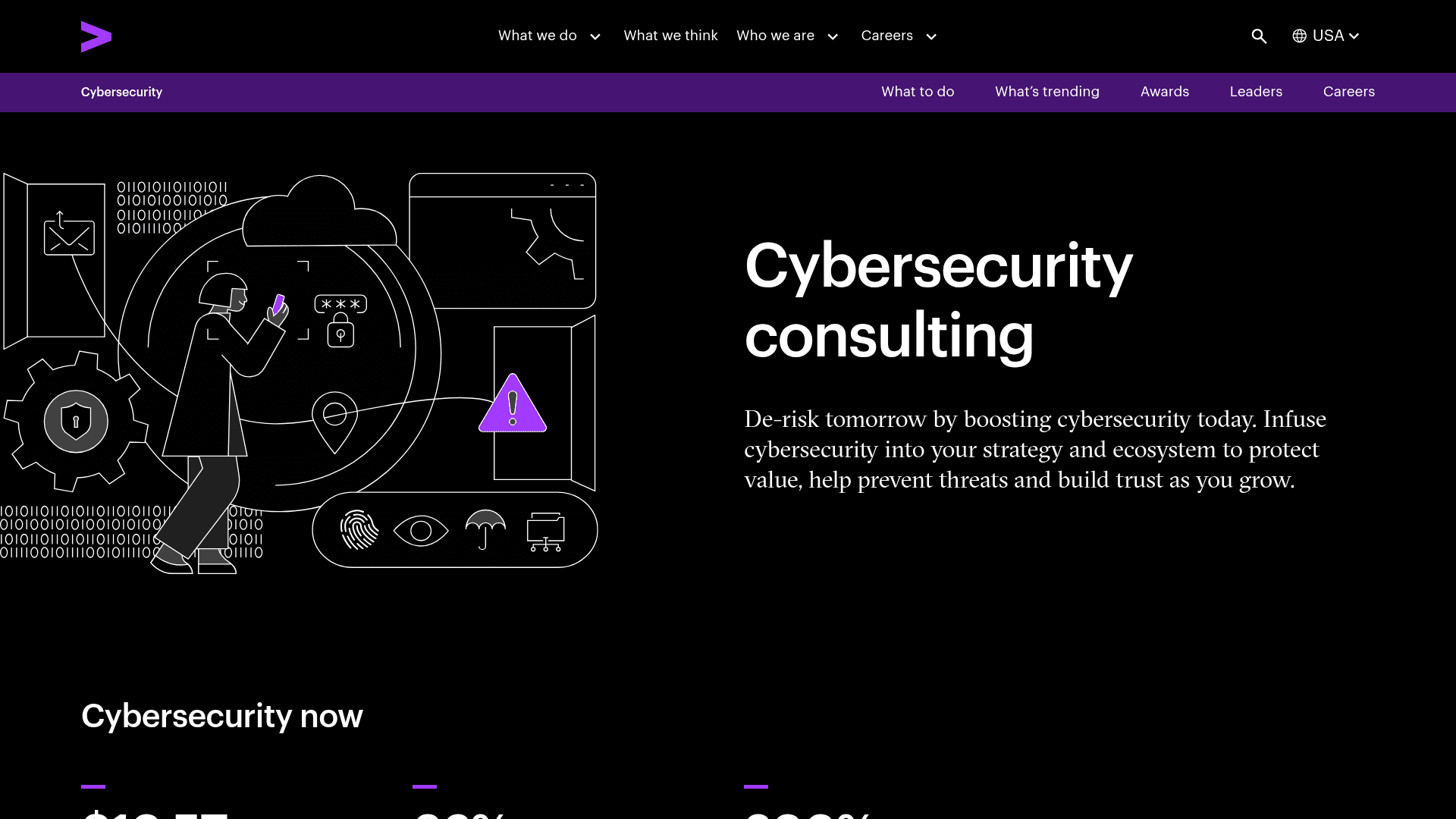 Accenture Security website screenshot
