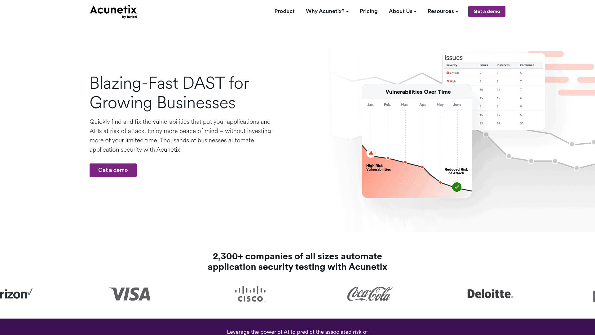Acunetix (Invicti) website screenshot