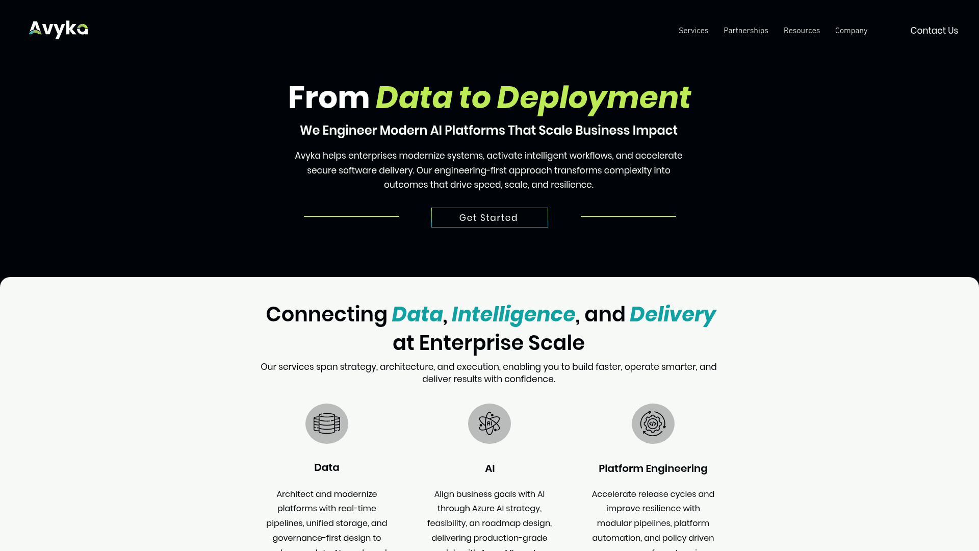 Avyka website screenshot