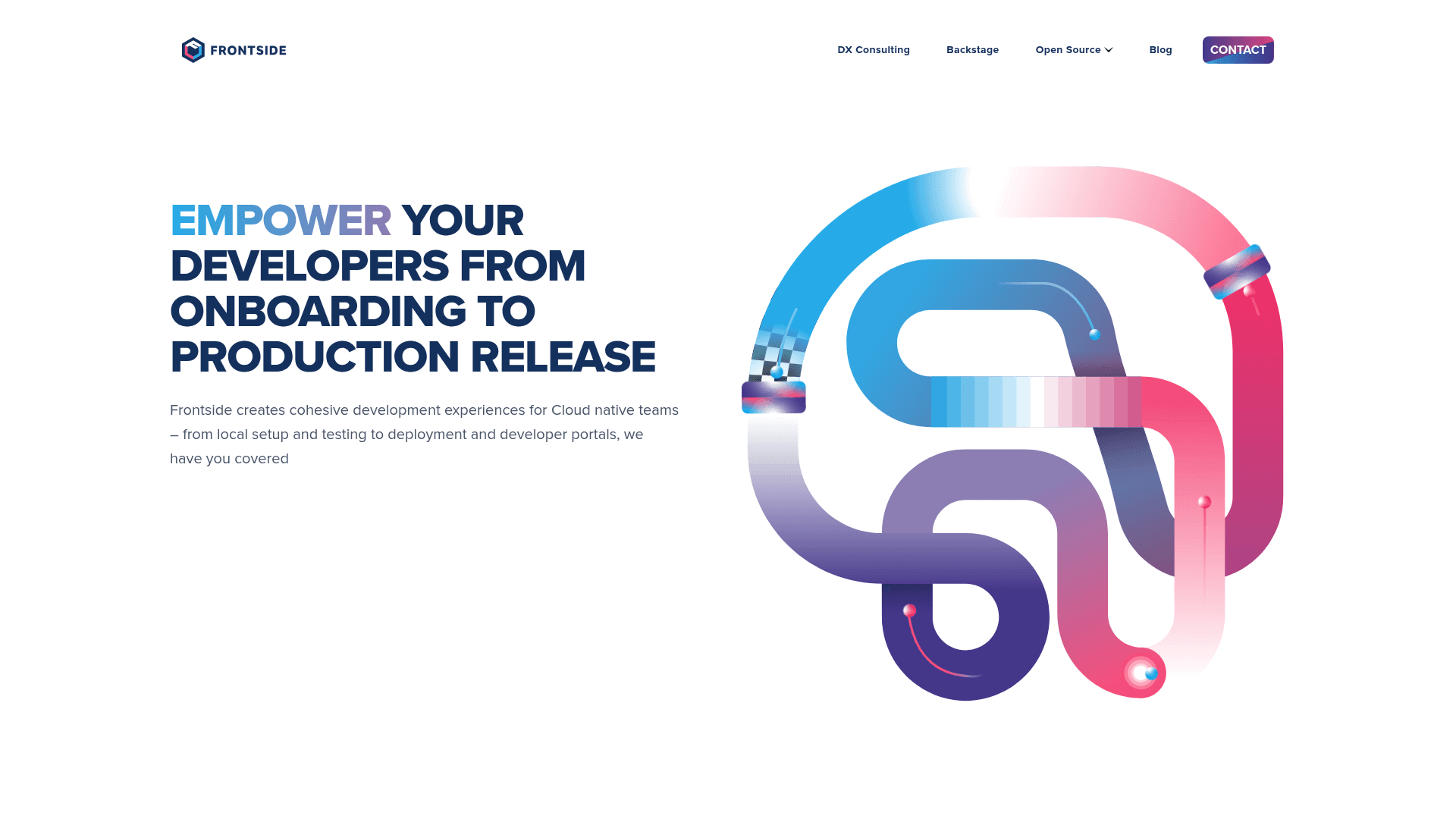 Frontside website screenshot