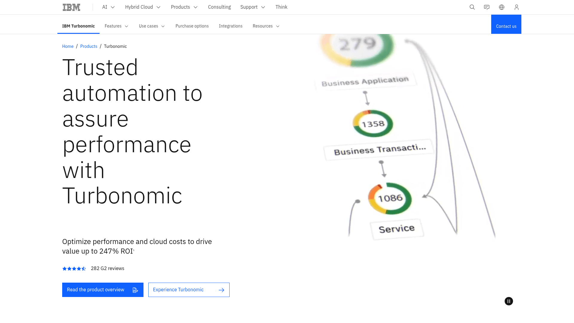 IBM Turbonomic website screenshot