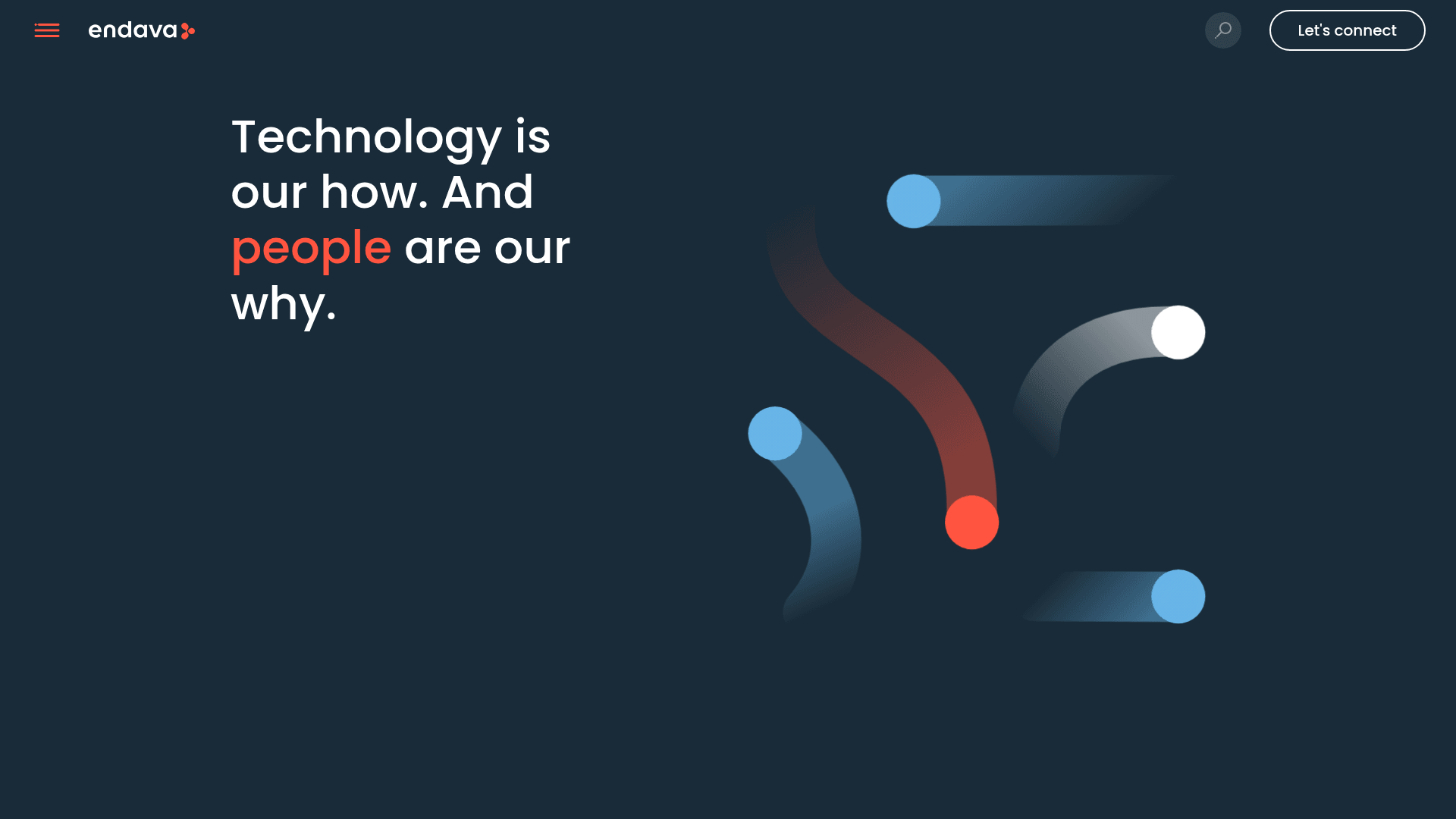 Levvel website screenshot