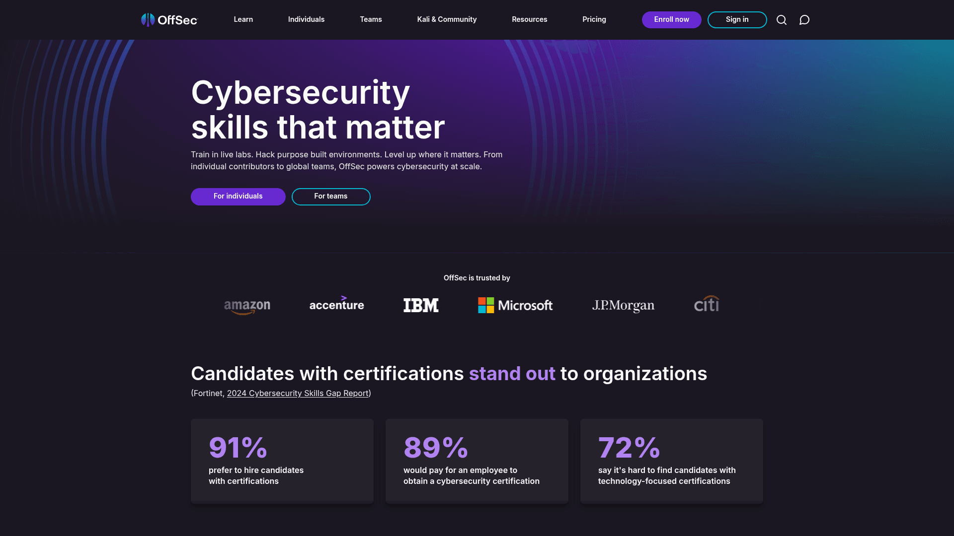 Offensive Security website screenshot