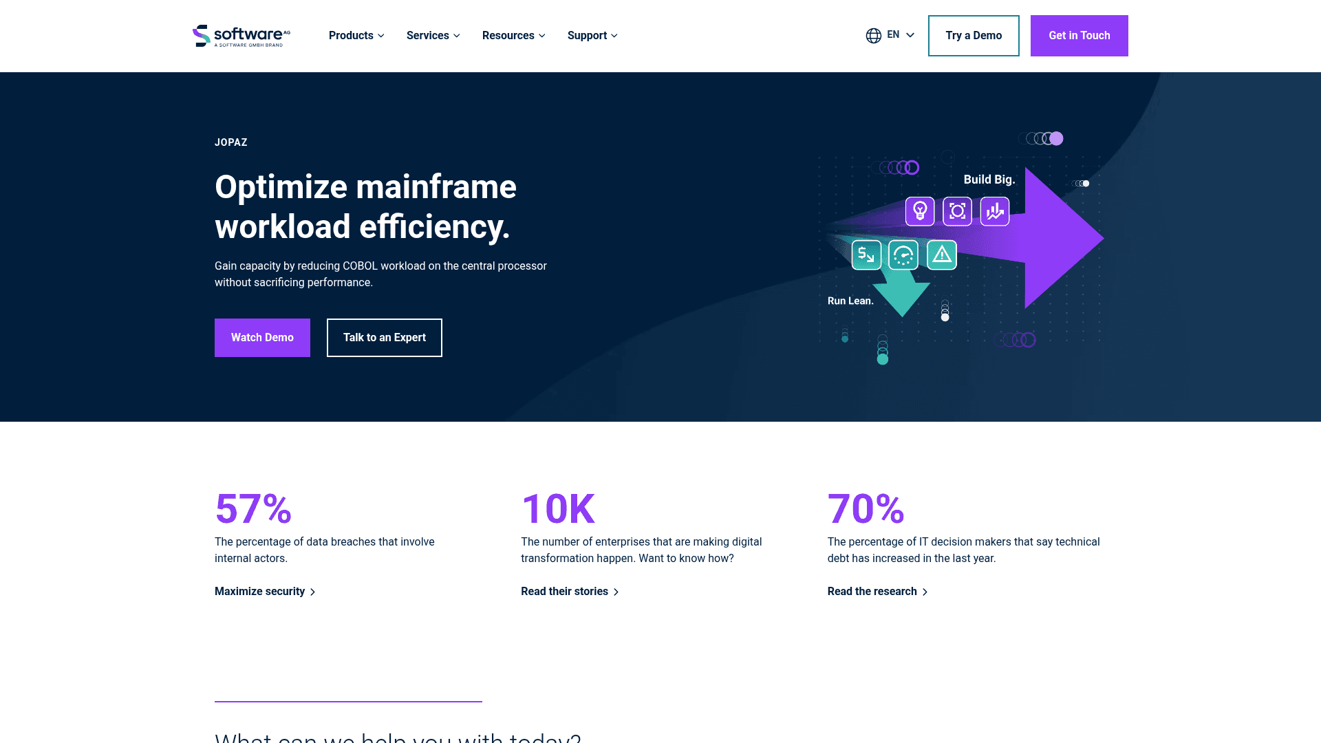 Software AG website screenshot