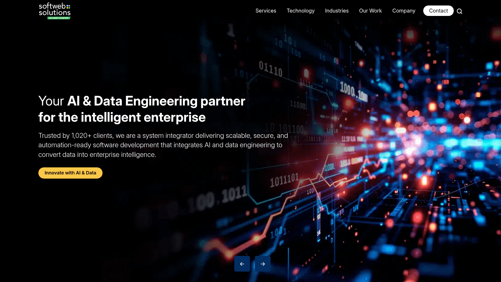 Softweb Solutions website screenshot