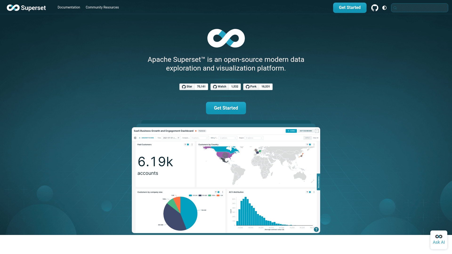 Superset website screenshot