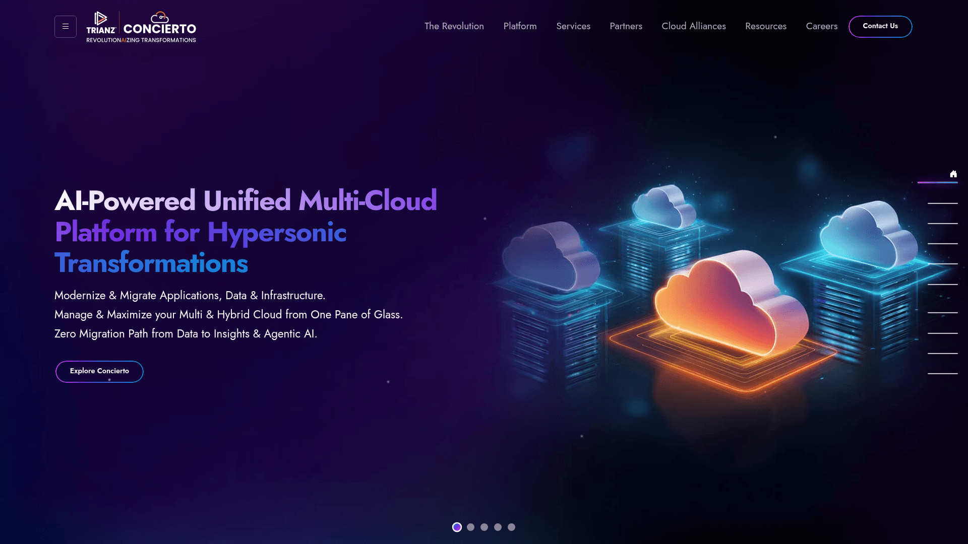 Trianz website screenshot