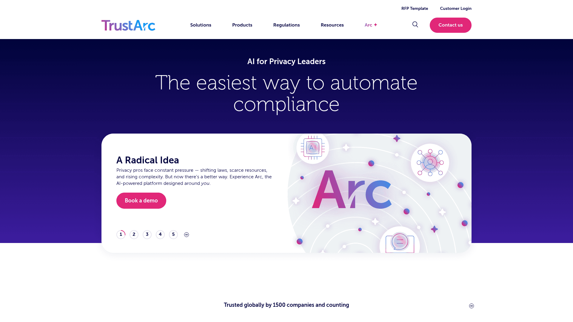 Trustarc website screenshot